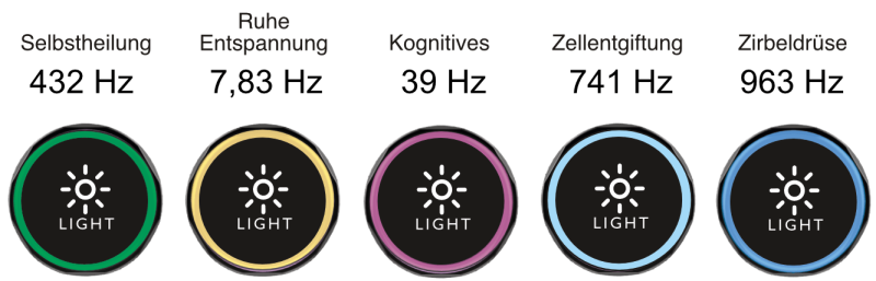 AQUION LICHTMODUL PRO 5